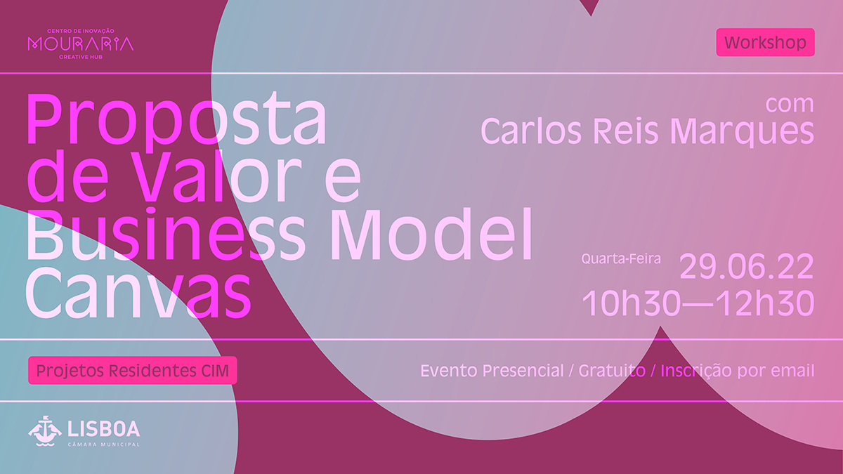 Proposta de Valor e Business Model Canvas