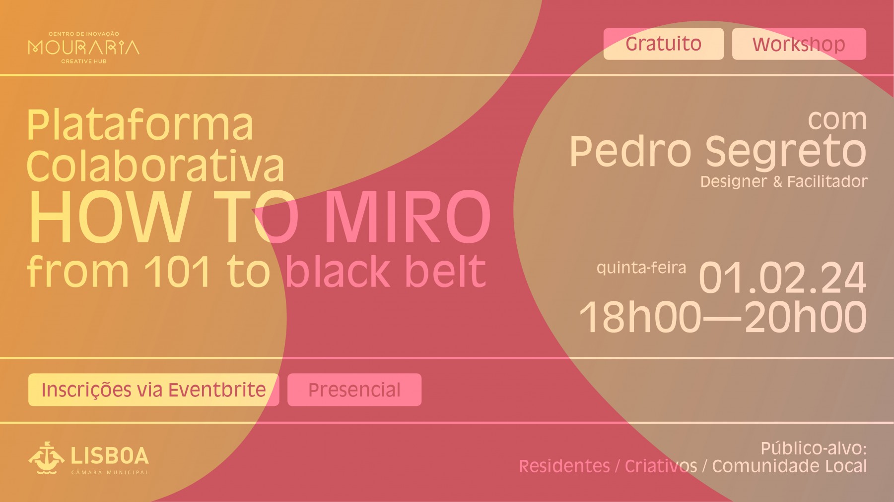 Plataforma Colaborativa How To Miro: from 101 to Black Belt